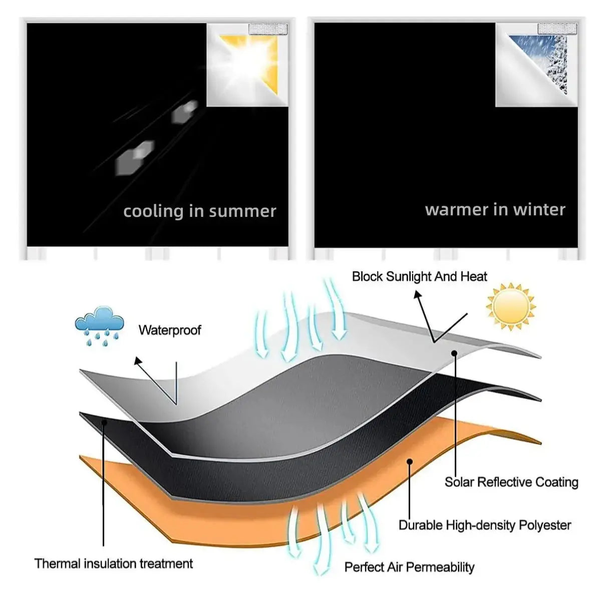 Magnetic Blackout Window Shades for Bedroom Nursery and Kids Room