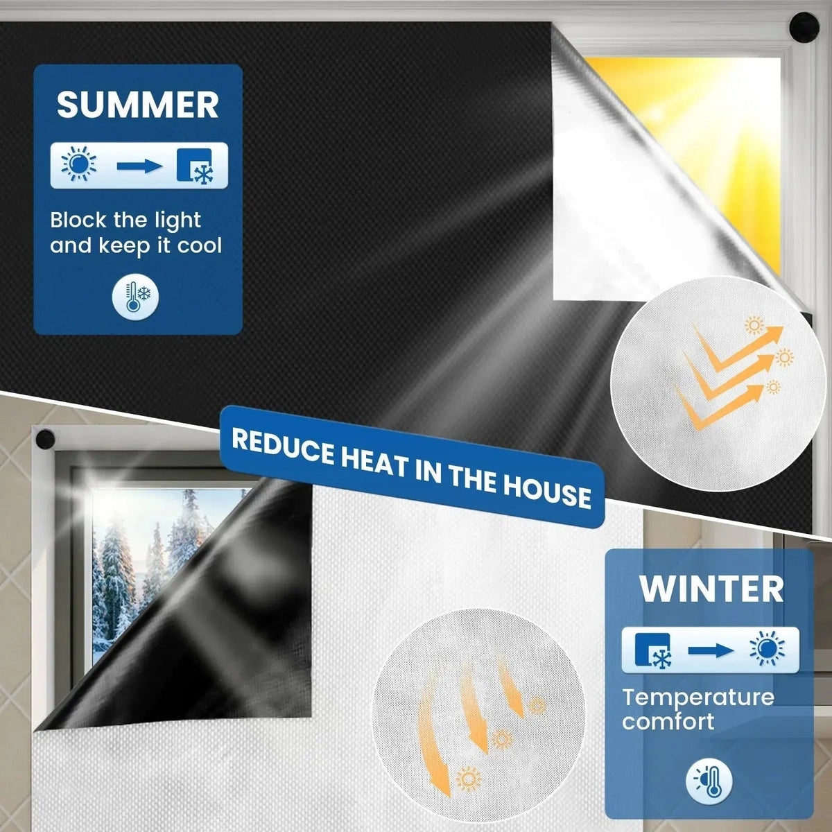 Magnetic Blackout Window Shades for Bedroom Nursery and Kids Room