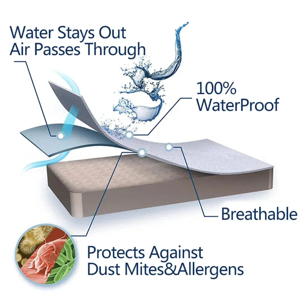 Waterproof Quilted Mattress Pad Protector with Fitted Elastic Design