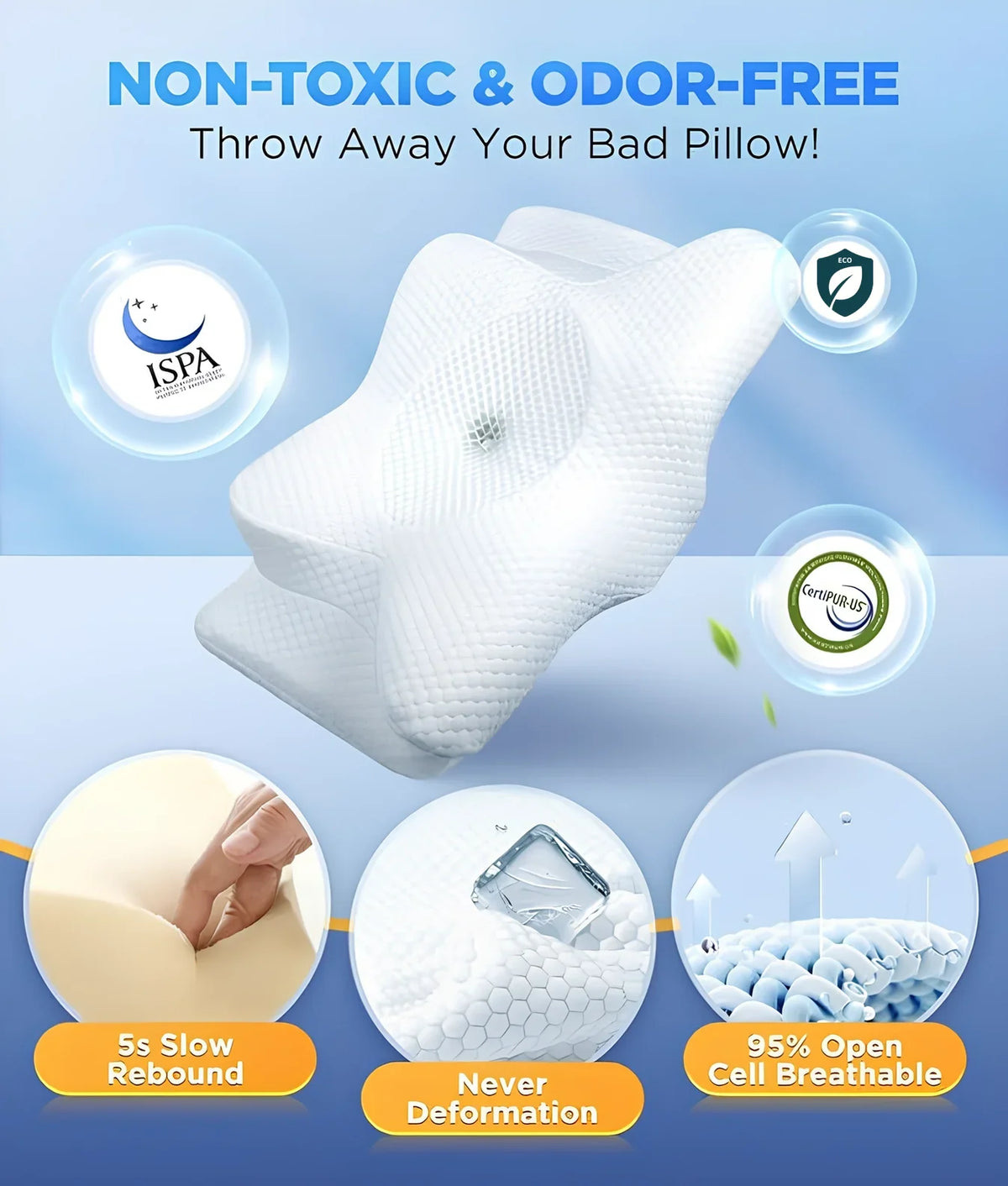 Memory Foam Neck Pillow for Cervical Support and Better Sleep