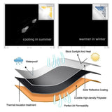 Magnetic Blackout Window Shades for Bedroom Nursery and Kids Room