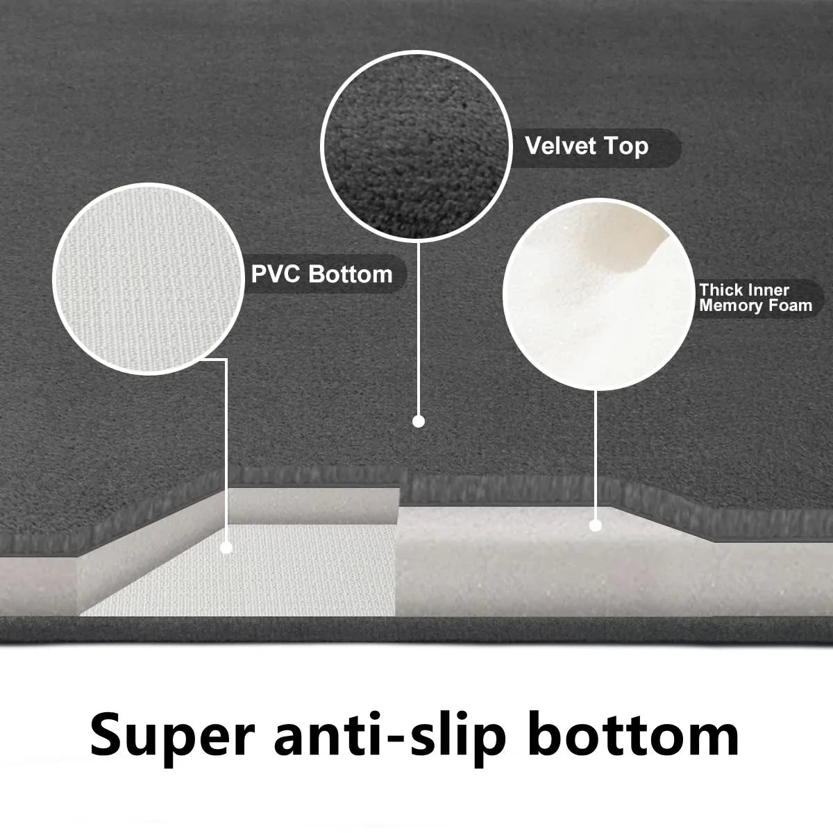Super Absorbent Coral Velvet Bath Mat Anti-Slip Shower Floor Door Rug