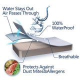 Waterproof Quilted Mattress Pad Protector with Fitted Elastic Design
